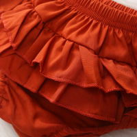 uploads/erp/collection/images/Baby Clothing/jiashunfoshan/XU0406356/img_b/img_b_XU0406356_5_dJJKHHO6si0LlrsGSGbS6U9pSFX7Jhe7